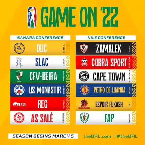 Basketball Africa League (BAL) les 12 équipes qui participeront à la saison 2022.